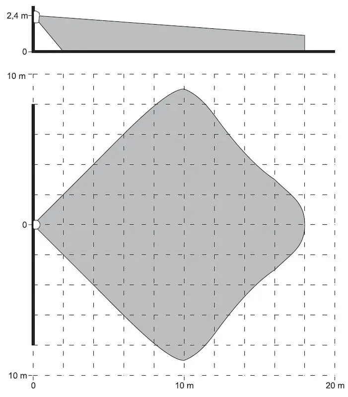 czujka-pir-graphite-satel