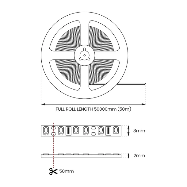 tasma-led-60-m-ip20-6500k-50m-informacje-dodatkowe-pilot-w-zestawie