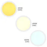 plafon-maq-40w-3cct-bialy-kolor-bialy