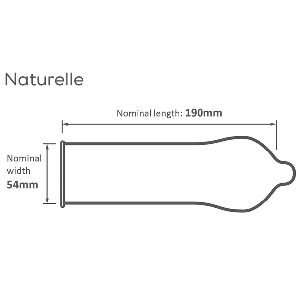 pasante-naturelle-condoms-bulk-packs-144-pcs-rodzaj-klasyczne