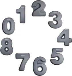 silikonowe-foremki-do-ciasta-cyfry-0-8-forma-do-tortow-urodzinowych