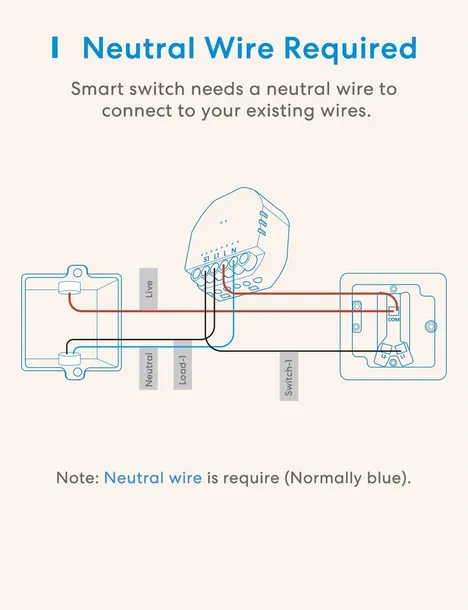 przelacznik-meross-homekit-kod-producenta-mss810hkqua-un