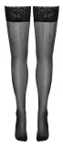 hold-ups-dot-4-typ-wzorzyste