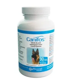 biowet-canifos-odzywka-mineralno-witaminowa-90-tabl