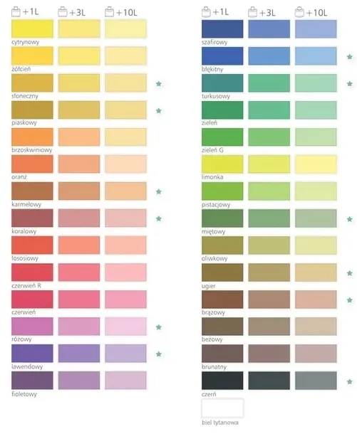 pigment-mix-sloneczny-gama-kolorystyczna-odcienie-zieleni