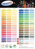 pigment-mix-blekit-stopien-polysku-polysk