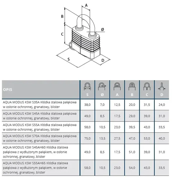 klodka-gerda-ksm-s70a-wodoodporna-liczba-kluczy-w-zestawie-3
