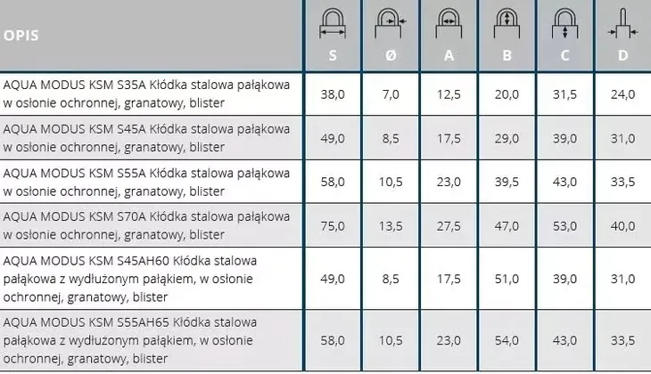 klodka-gerda-ksm-s70a-wodoodporna-stan-nowy-marka-gerda