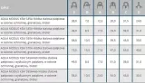 klodka-gerda-ksm-s70a-wodoodporna-stan-nowy-marka-gerda