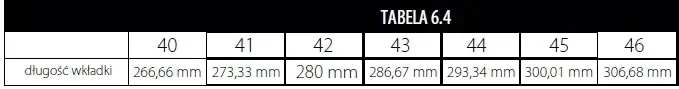 trzewik-roboczy-techic-roz-47-stalco-plec-mezczyzni