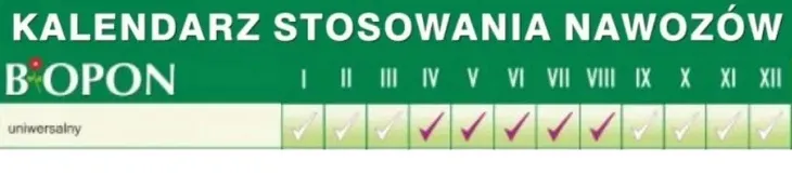 biopon-do-roslin-kwitnacych-05l-forma-plyn