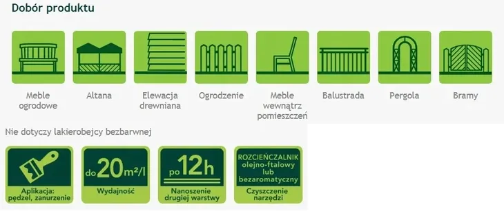 vidaron-lakb-teak-java-l22-075l-czas-schniecia-12-h