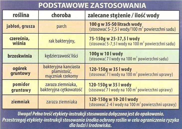 miedzian-50-wp-stan-nowy-forma-proszek