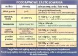 miedzian-50-wp-stan-nowy-forma-proszek