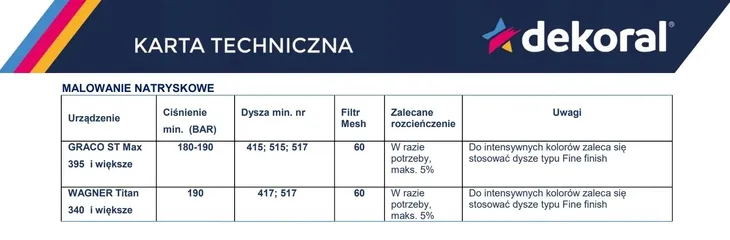 ppg-moc-koloru-niebieski-klejnot-25-l-gama-kolorystyczna-odcienie-niebieskiego