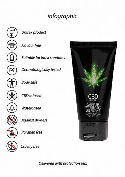 cbd-cannabis-waterbased-lubricant-50-ml-wlasciwosci-bezwonny