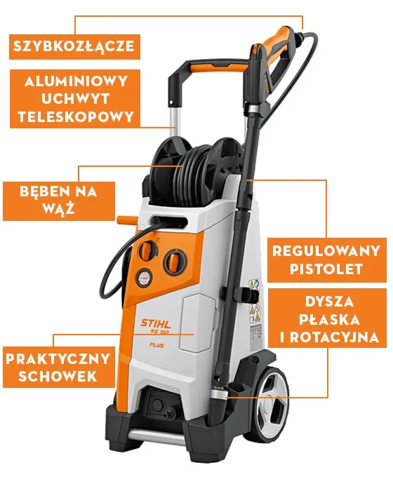 myjka-stihl-re-150-plus