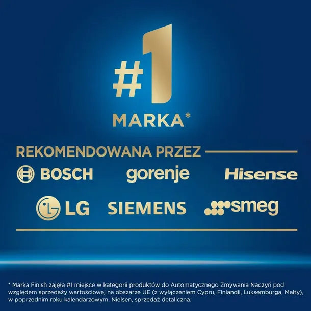 finish-kapsulki-quantum-all-in-1-46-lemon-zastosowanie-uniwersalne