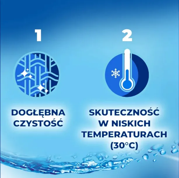 bryza-4w1-kapsulki-do-koloru-50-zastosowanie-brak-informacji
