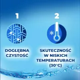 bryza-4w1-kapsulki-do-koloru-50-zastosowanie-brak-informacji