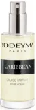 yodeyma-caribbean-15-ml-perfumy