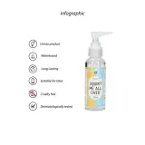 squirt-me-all-over-waterbased-lubricant-100-ml
