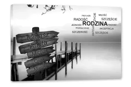 obraz-rodzina-dom-obraz-z-imionami-wlasny-napis-5-imion-60x40