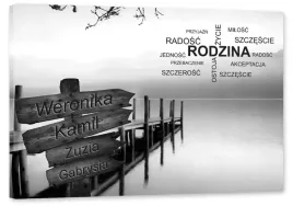 obraz-rodzina-dom-obraz-z-imionami-tabliczki-4-imiona-90x60