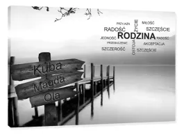 obraz-rodzina-dom-obraz-z-imionami-drogowskaz-3-imiona-120x80