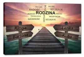 obraz-rodzina-dom-wlasne-imiona-obraz-z-4-imionami-90x60
