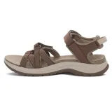 tirra-sport-marka-teva