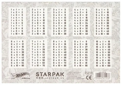plan-lekcji-stk-hot-wheels-a25-1276-plec-chlopcy-dziewczynki