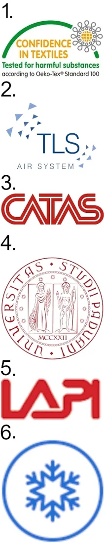 profilowany-doublepocket-7-stref-memory-120x200x21-stan-nowy