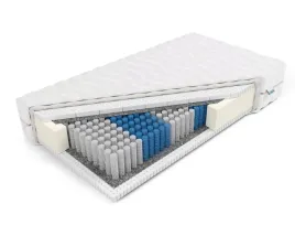 materac-20cm-dwustronny-lateks-sprezyny-200x200-cm