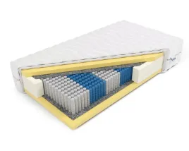 materac-kieszeniowy-wygodny-luxpocket-200x200x22