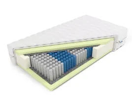 materac-premium-multi-kieszeniowy-2x-hr-200x200x20
