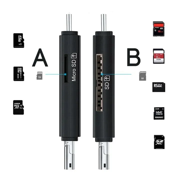 5w1-czytnik-kart-sd-microsd-usb-usb-c-micro-usb-1-stan-nowy