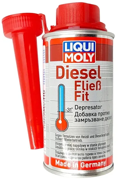 liqui-moly-depresator-producent-liqui-moly