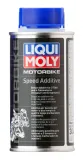 liqui-moly-dodatek-do-benzyny