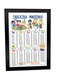 tabliczka-mnozenia-plakat-duzy-a3-ramka-czarna