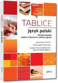 tablice-jezyk-polski-literatura-polska-greg