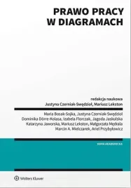 prawo-pracy-w-diagramach-praca-zbiorowa