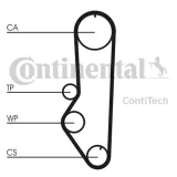 contitech-pasek-rozrzadu-ford-11-1