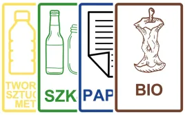 naklejki-etykiety-na-kosz-segregacja-smieci-15cm-4-szt